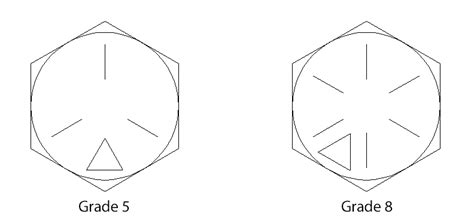 Metric Bolt Head Markings