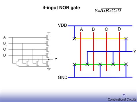 Circuit Diagram Of 3 Input Cmos Nor Gate Stick - Circuit Diagram