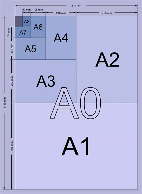 A Paper Size In Pixels