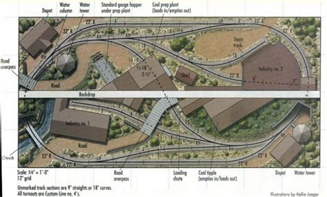 4x8 Train Layout Plans in HO Scale - HobbyLark