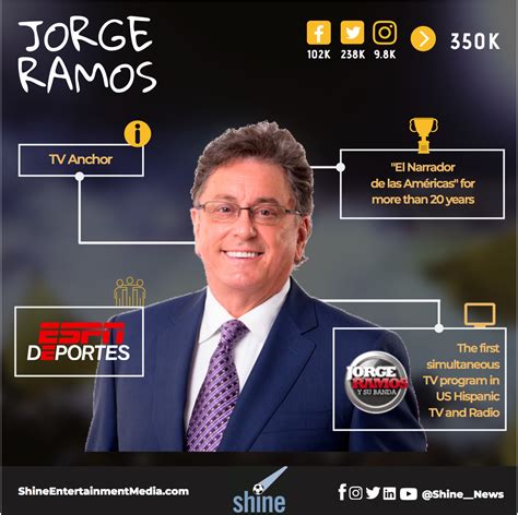 Jorge Ramos — Shine Entertainment Media