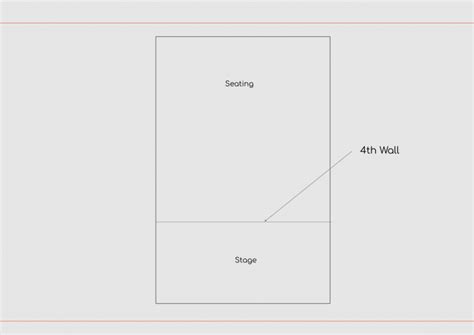 The Fourth Wall – IAAC Blog