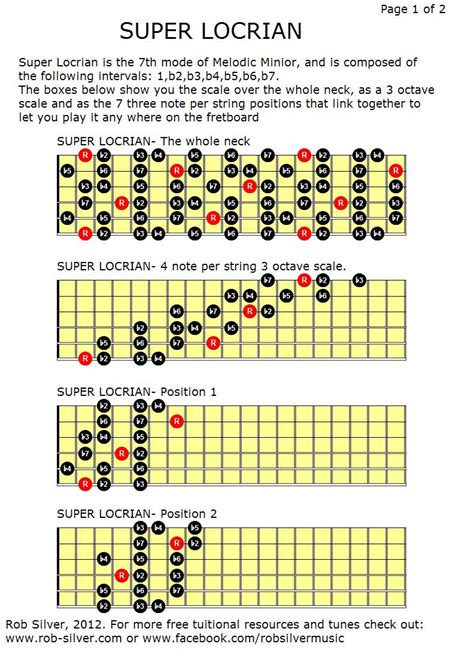 ROB SILVER: SUPER LOCRIAN