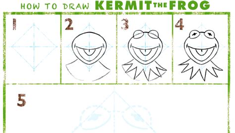 How To Draw Kermit The Frog Step By Step at Drawing Tutorials