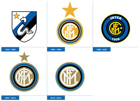 Football teams shirt and kits fan: Inter Milan Logo Since 2014