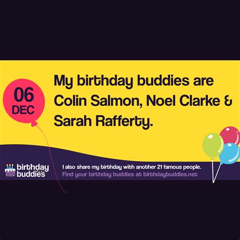 Famous Birthdays On 6th December | Celebrities Born On 6th December