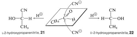 19.10: Asymmetric Synthesis - Chemistry LibreTexts