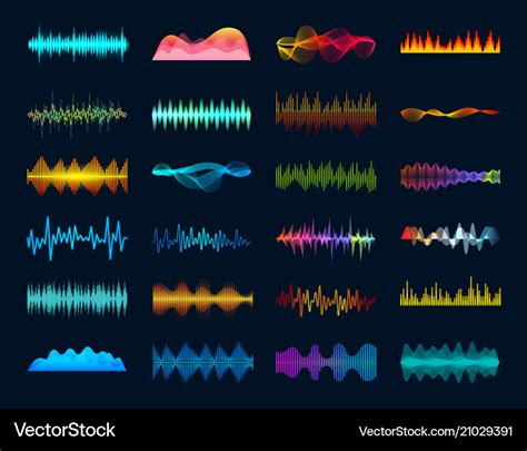 Audio Waveform