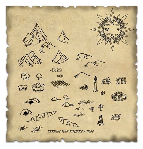 Terrain Map Symbol / Tiles | Fantasy map making, Fantasy world map, Map ...