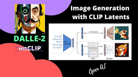 DALL·E 2 Explained - model architecture, results and comparison - YouTube