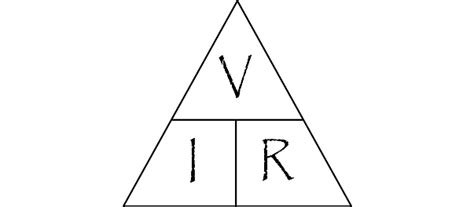 Resistance Physics