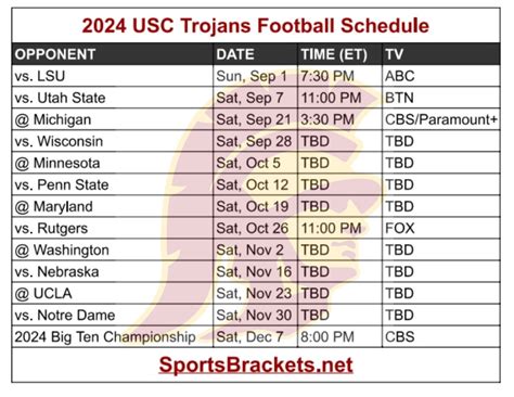 Usc Football Schedule 2024 2024au - Devi Tricia