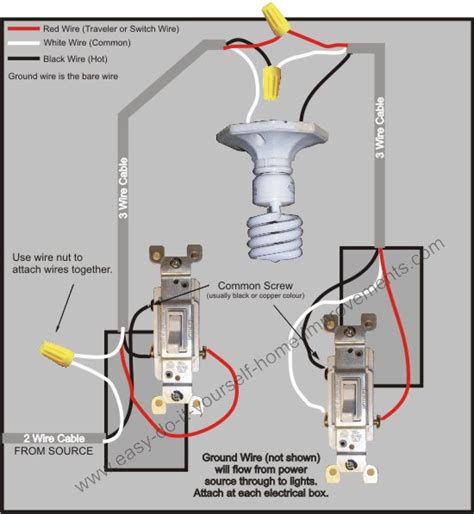 electrical - How do I wire two separate 3-way circuits from the same power source? - Home ...