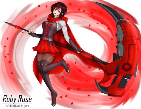 Ruby Rose Fanart by Just-Bi-You on DeviantArt