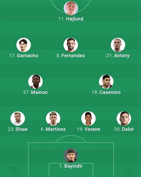 Line-up vs Newport County. : r/ManchesterUnited