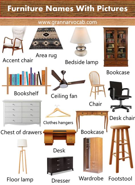 Furniture Names List - GrammarVocab