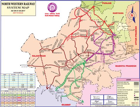 Railway Network of Rajasthan - RajRAS | RAS Exam Preparation