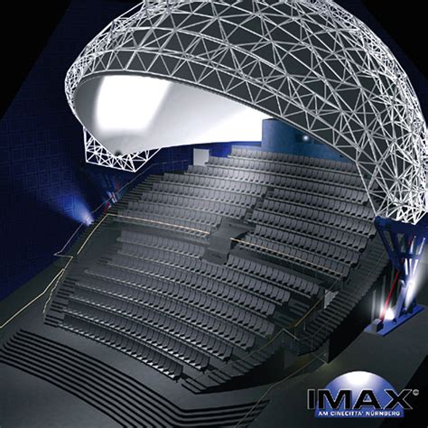 IMAX Dome und 3-D-Kino Nürnberg