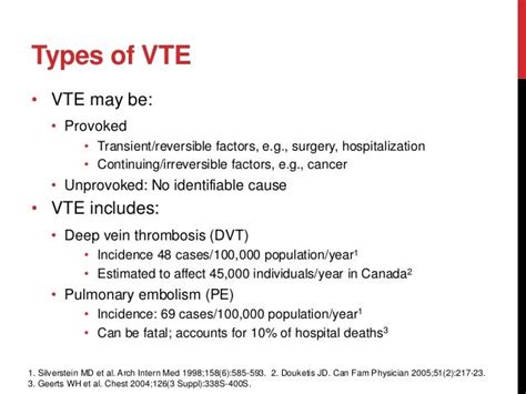 Practical application of anticoagulation therapy af and vte april 12