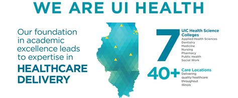 About Us | UI Health | University of Illinois at Chicago