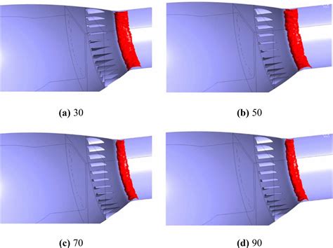 A comprehensive review of cavitation in valves: mechanical heart valves ...