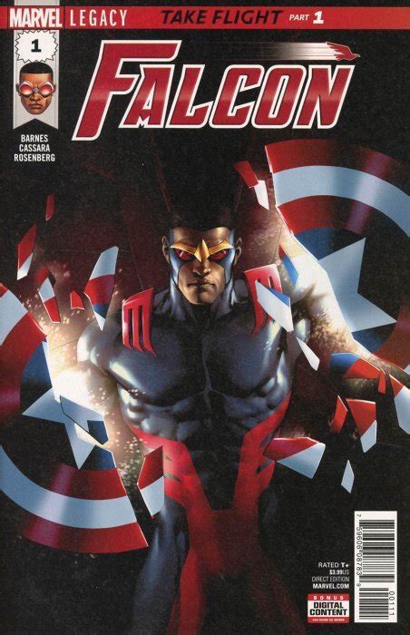 Falcon 1 (Marvel Comics) - Comic Book Value and Price Guide