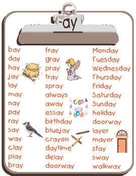 -ay word list | Phonics words, Phonics, Word list