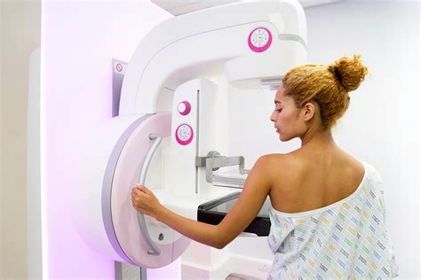 Advances in Breast Cancer Treatment - D Magazine