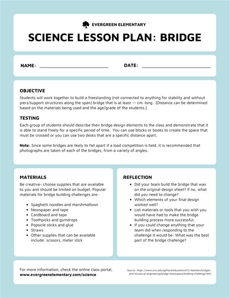 Problem Based Learning Worksheet