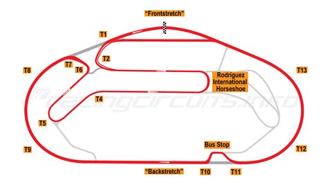 possibility Car celebration daytona speedway map motor Artistic shower