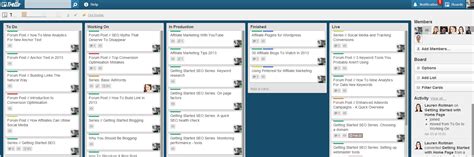 Managing Your Time And Projects With trello