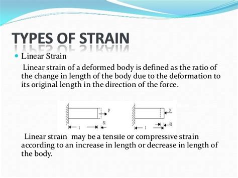 Axial strain(Due to Axial and moment Stress) 10.01.03.036