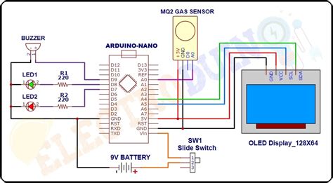 Smoke Detector System Using MQ2 Gas Sensor and Arduino » ElectroDuino