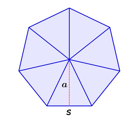 Area and Perimeter of a Heptagon- Formulas and Examples - Neurochispas