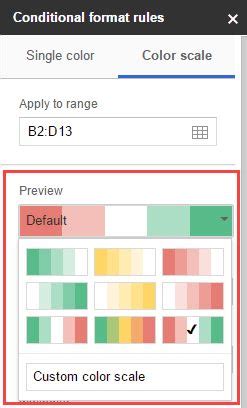 Creating a Heat Map in Google Sheets (Step-by-Step Tutorial) | Google sheets, Heat map, Google ...