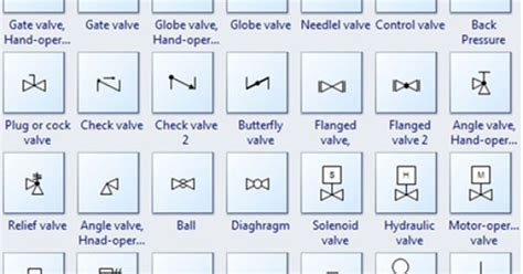 Non Return Valve Symbol / Non Return Valve Schematic Symbol | Wiring Diagram Database / Symbol ...