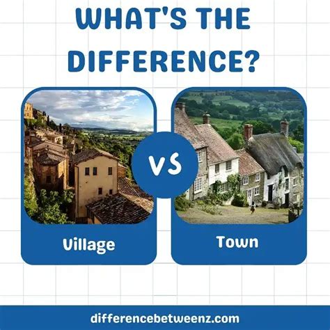 Difference between Village and Town - Difference Betweenz