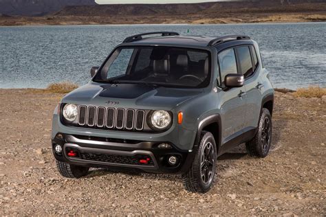 2018 Jeep Renegade SUV Pricing - For Sale | Edmunds