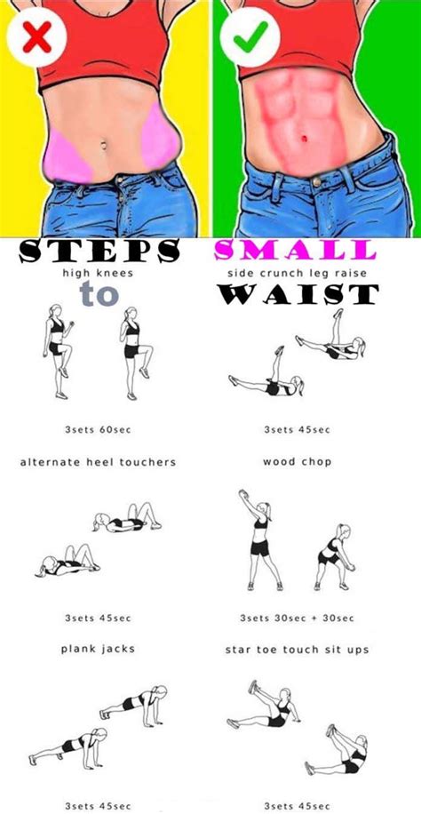 Top Steps to Small Waist | Small waist workout, Belly workout, Exercise