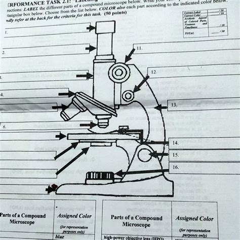 choices:arm,body tube,base,coarse adjustment knob,condenser,draw tube,eyepiece or occular lens ...