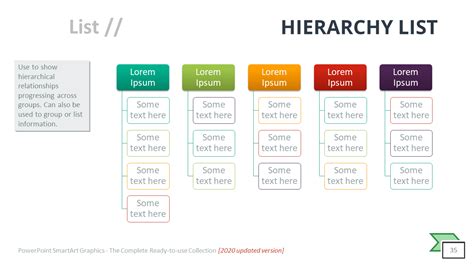 Smartart Hierarchy Templates