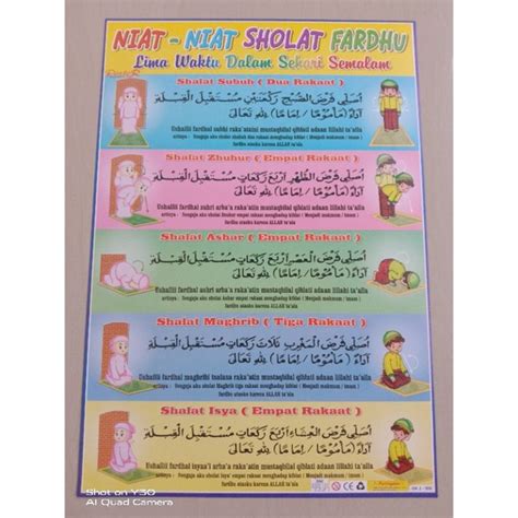 Jual Poster Belajar Anak Paling Murah / Niat Sholat Fardhu | Shopee ...