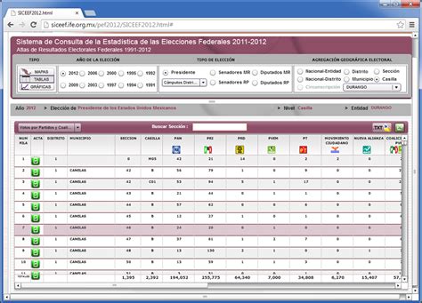 Mexico | Open Election Data Initiative