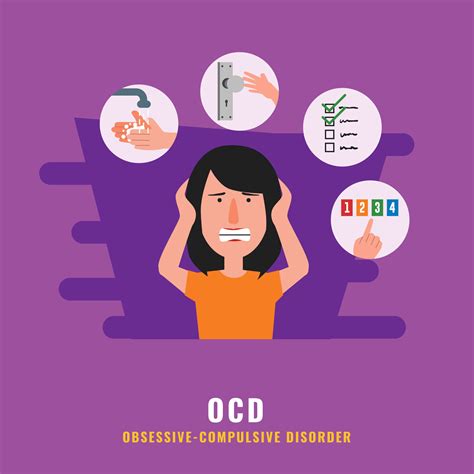 What are OCD symptoms?