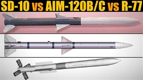 SD-10 vs AIM-120 vs R-77 Missile Ballistic Comparison | DCS WORLD - YouTube