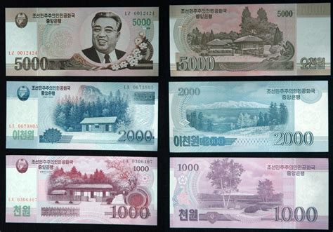 North Korean money and currency 2024 Guide