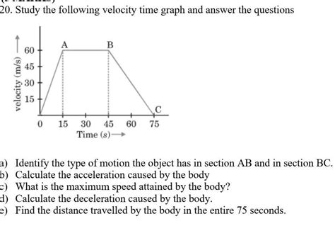 20. Study the following velocity time graph and answer the questions A ...