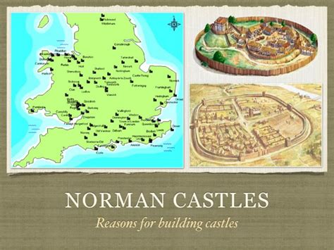 GCSE History Norman Castles | Teaching Resources