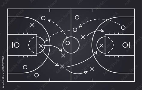 Basketball strategy field, game tactic chalkboard template. Hand drawn basketball game scheme ...