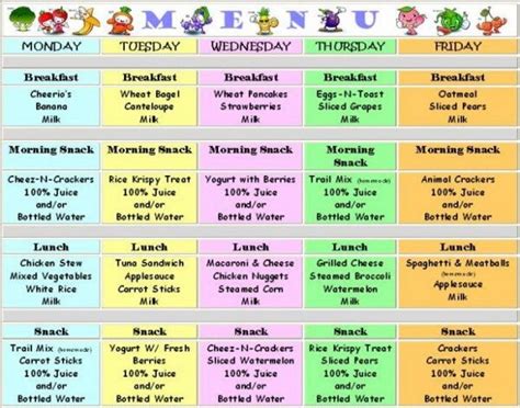 Kids weekly breakfast, snack, lunch menu | Meal plan for toddlers, Daycare menu, Daycare lunch ideas